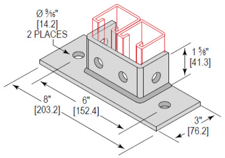 Picture for category Double Channel