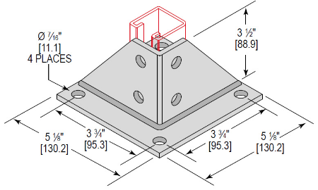 Picture for category Single Channel Gusset