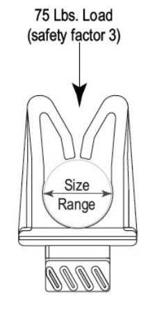 Picture for category Clutch clamp