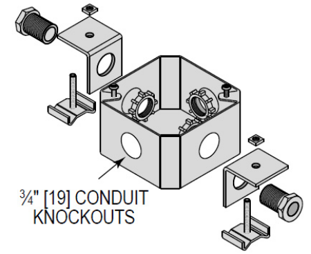 Picture for category Junction Box Universal