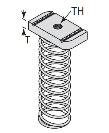 Picture for category Long Spring Nut