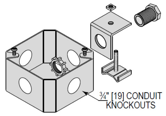 Picture of Junction Box